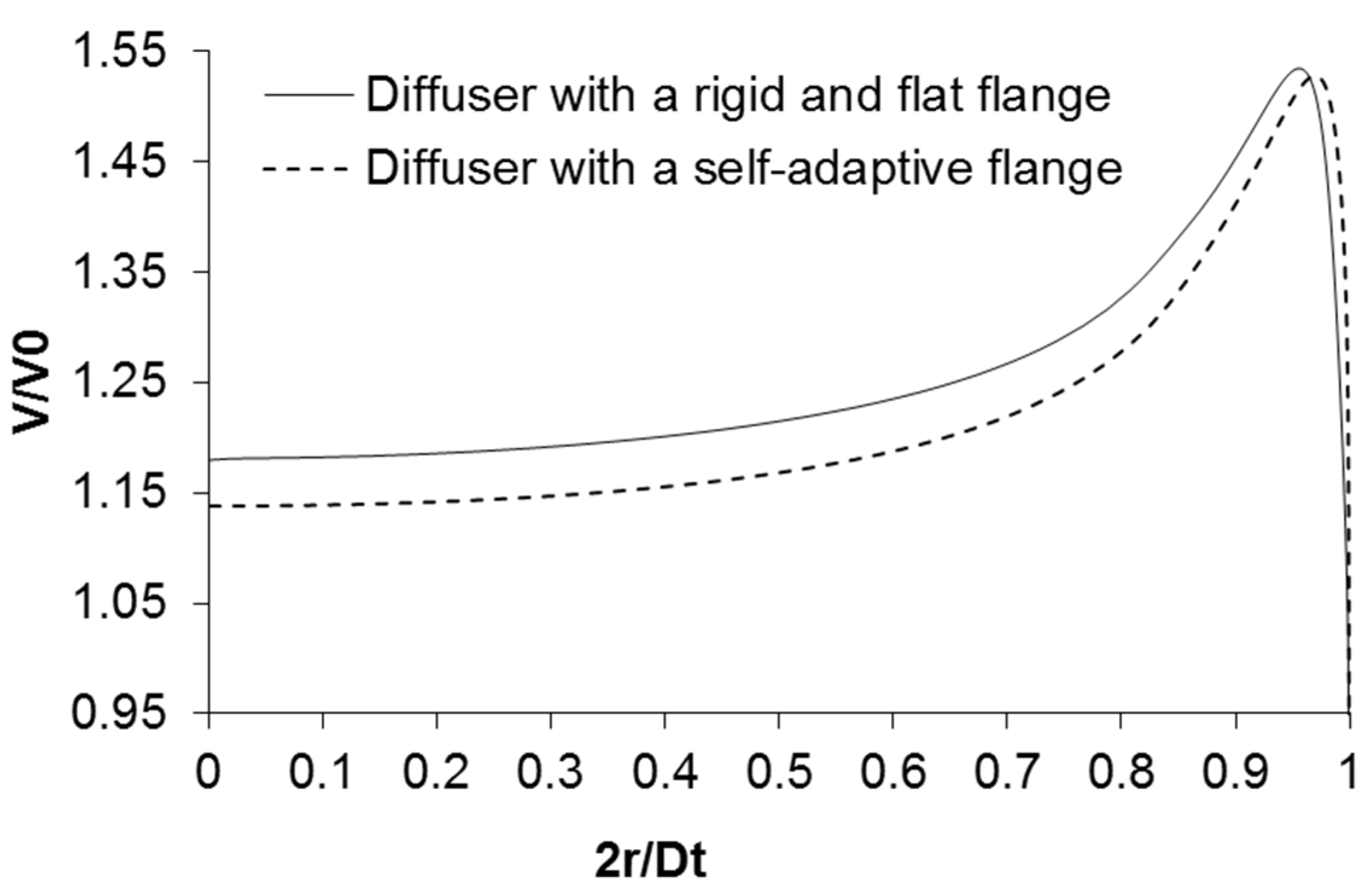 Energies 08 05319 g016