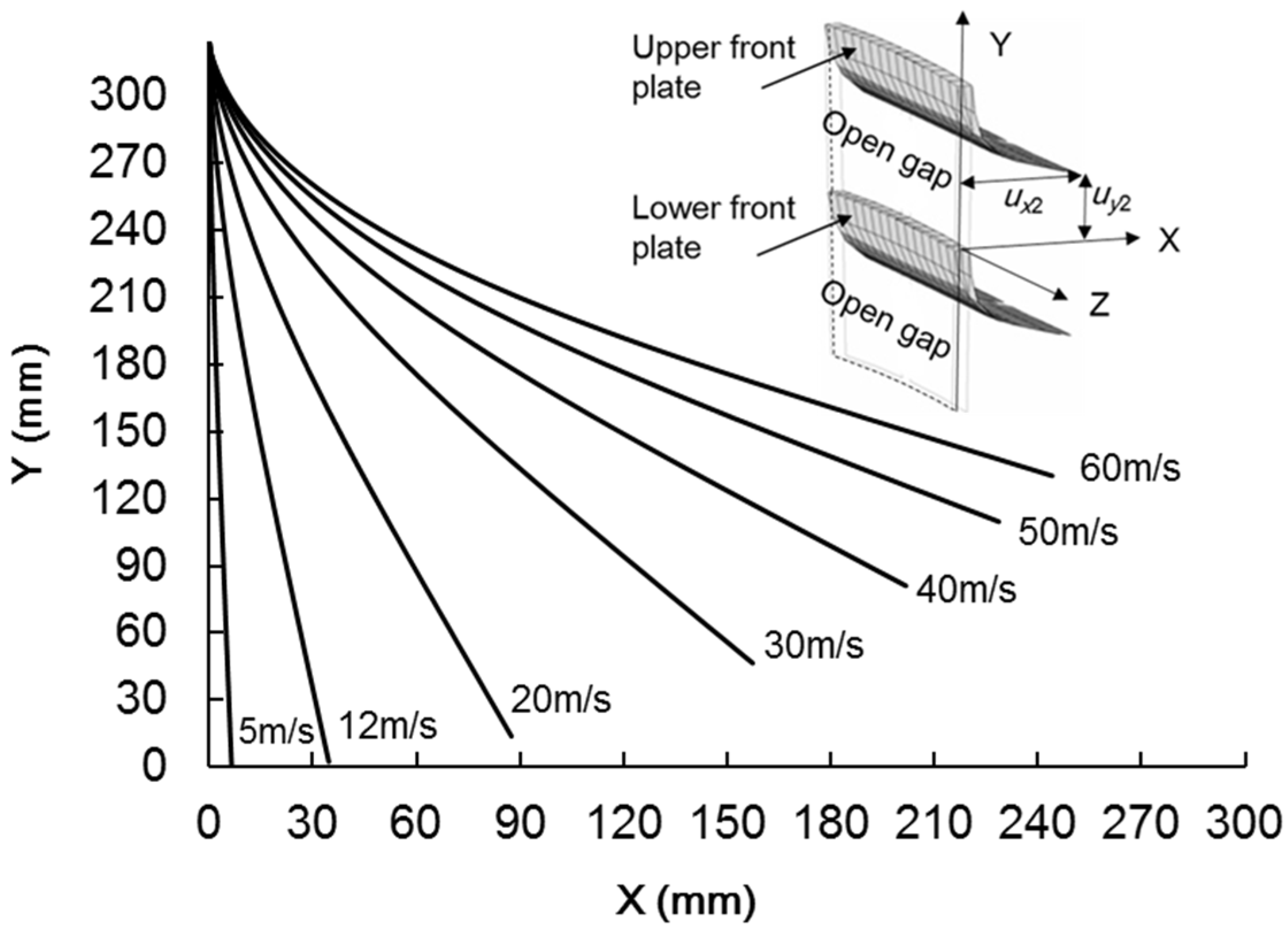 Energies 08 05319 g017