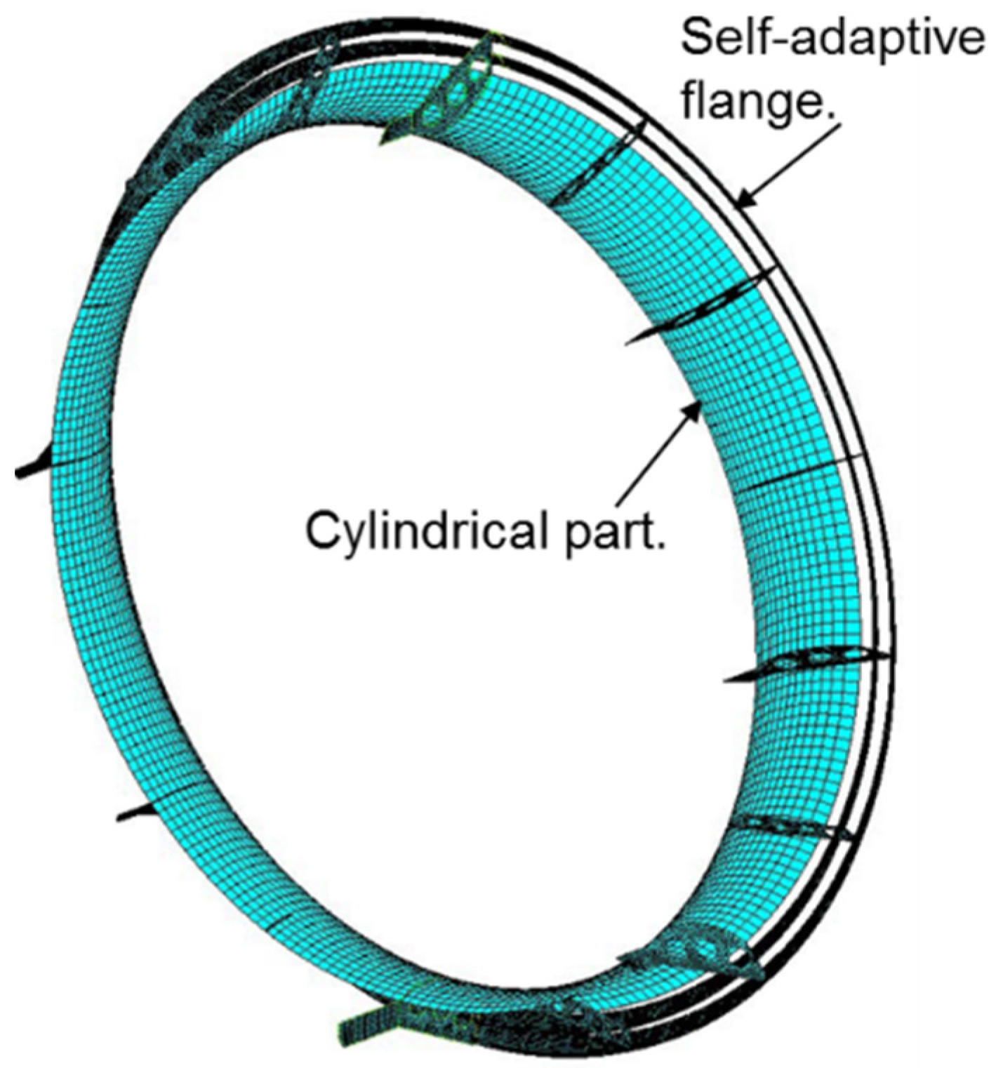 Energies 08 05319 g018
