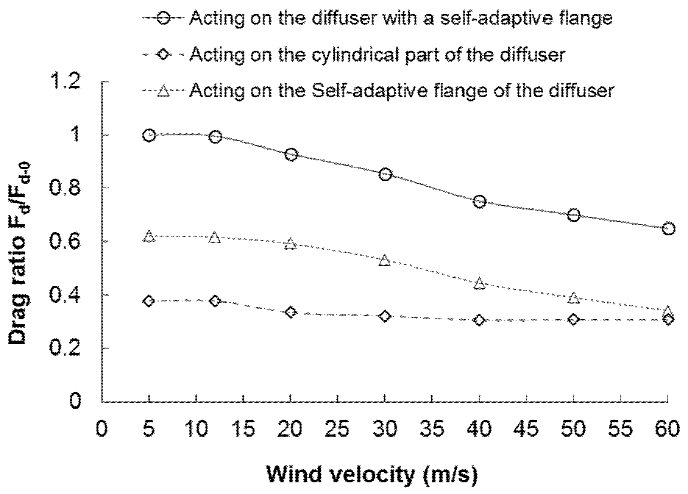 Energies 08 05319 g019