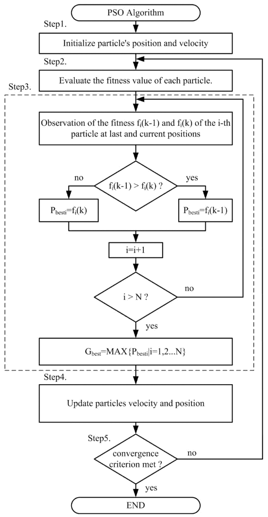 Energies 08 05338 g009 1024