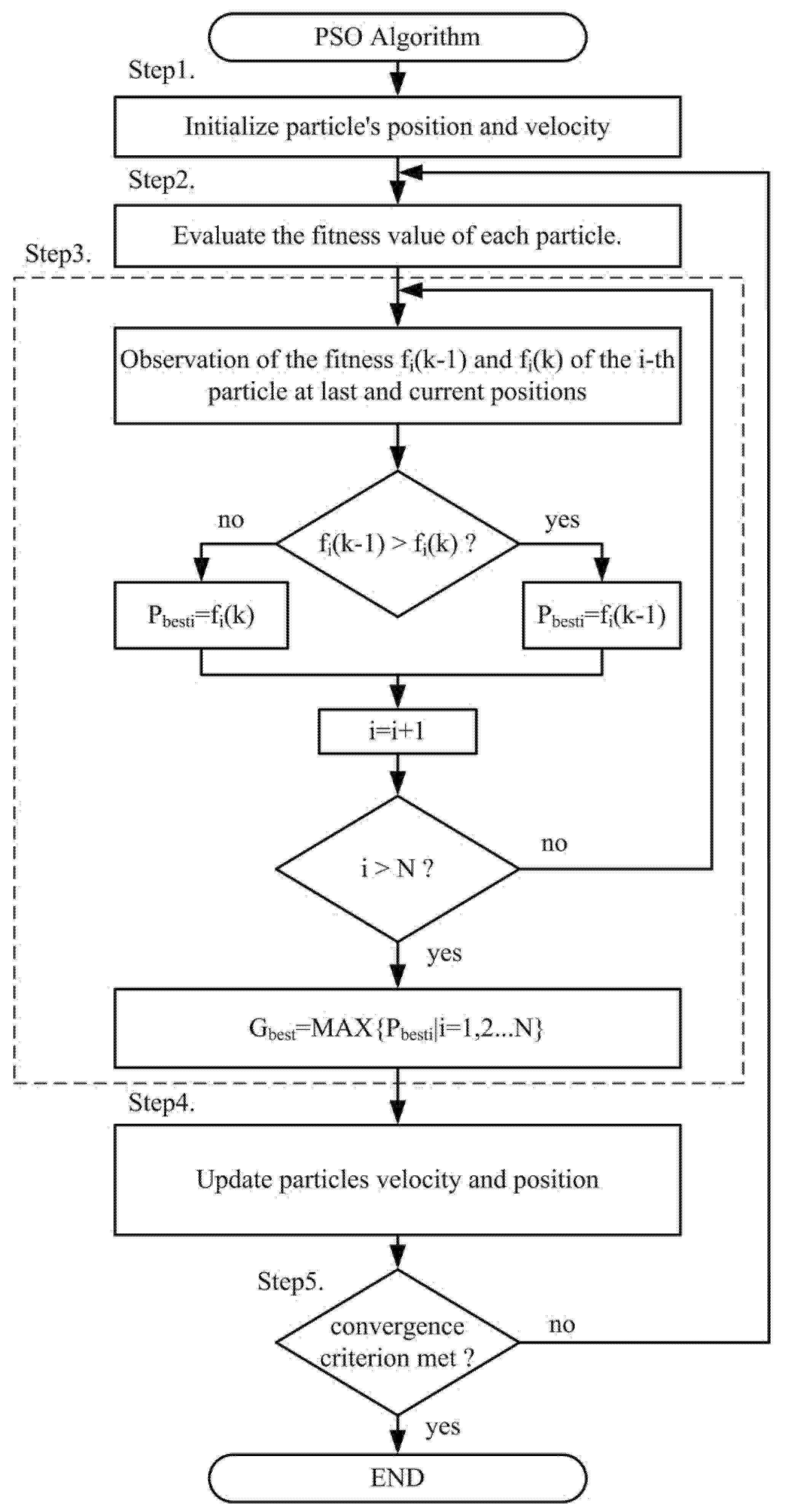 Energies 08 05338 g009