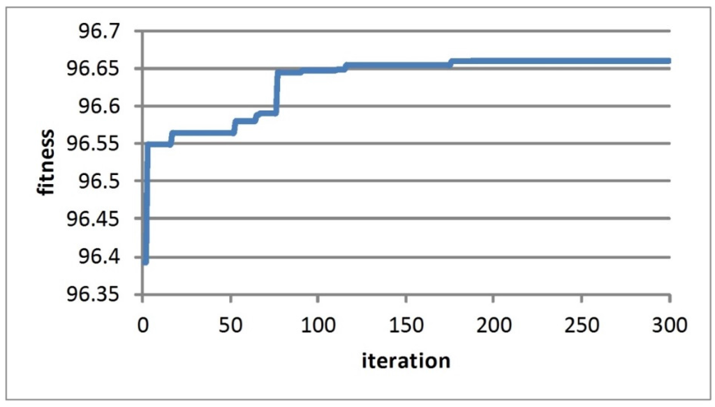 Energies 08 05338 g011 1024