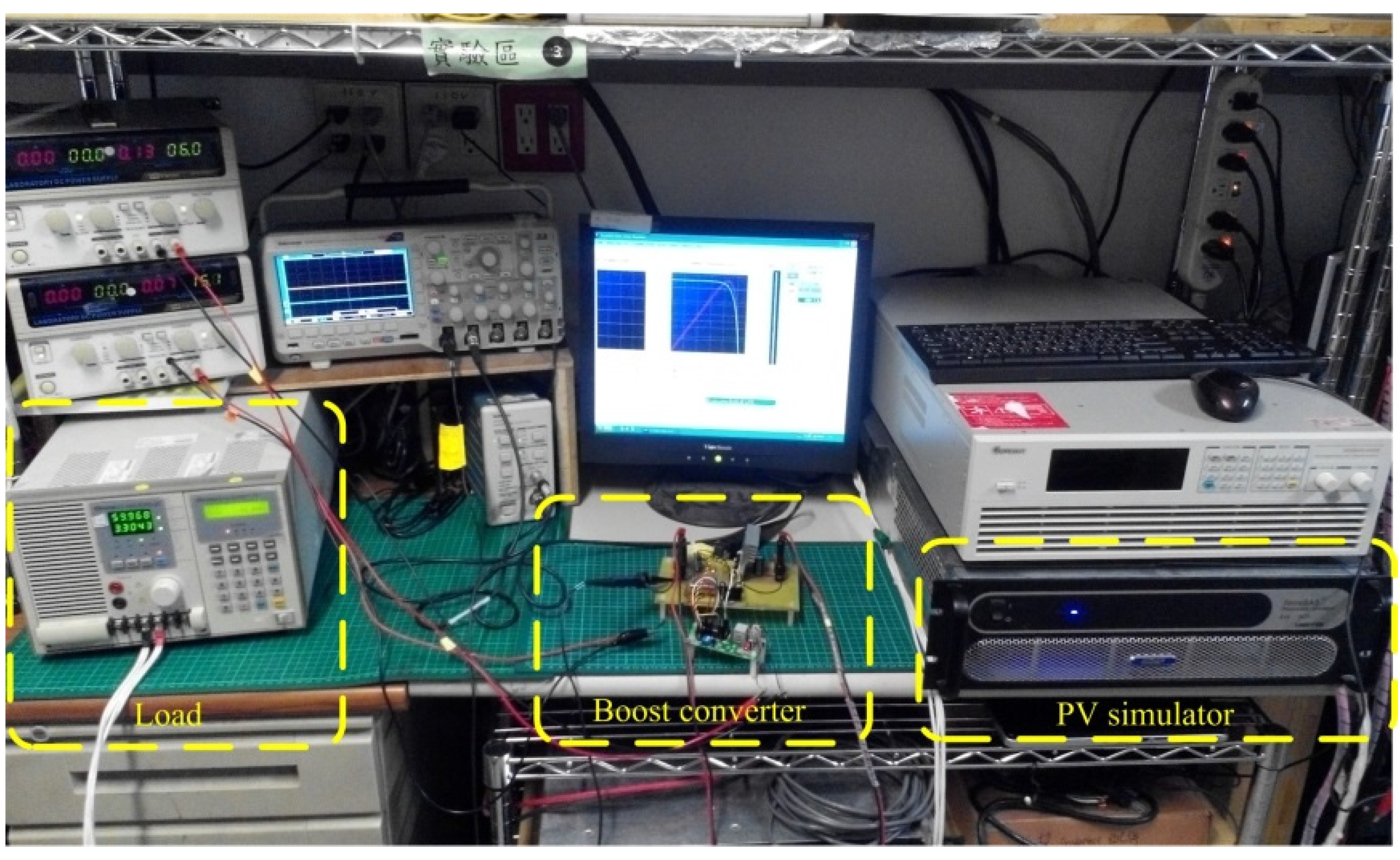 Energies 08 05338 g013