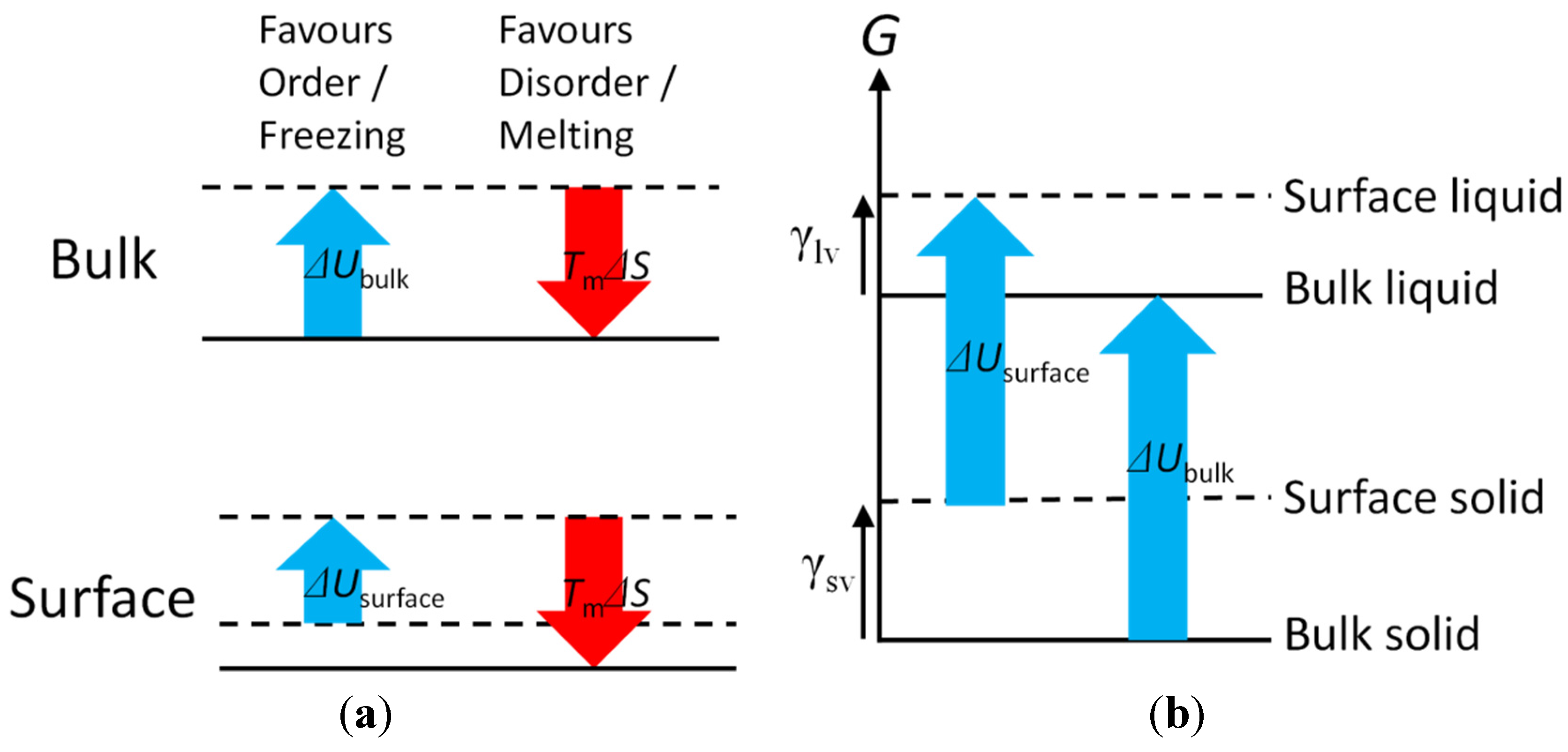 Energies 08 05361 g001