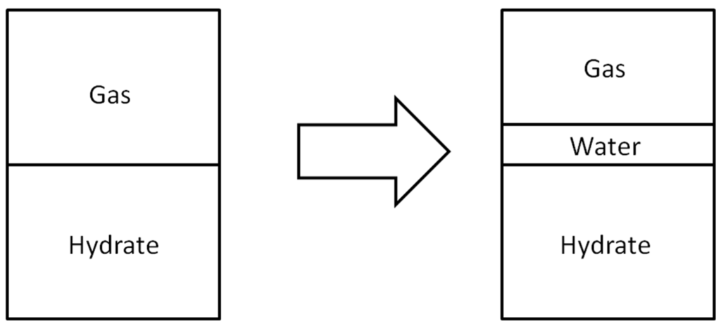 Energies 08 05361 g002 1024