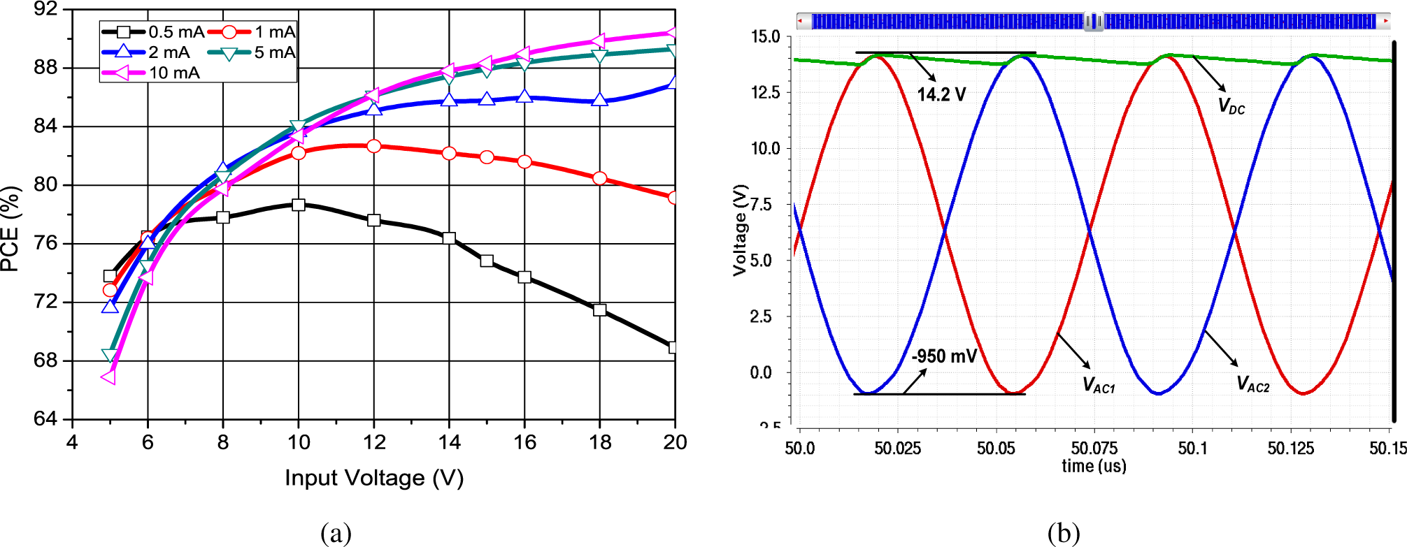 Energies 08 05467f11