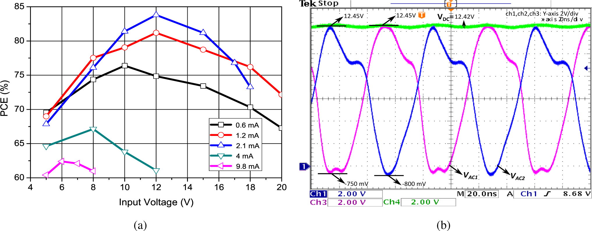 Energies 08 05467f12