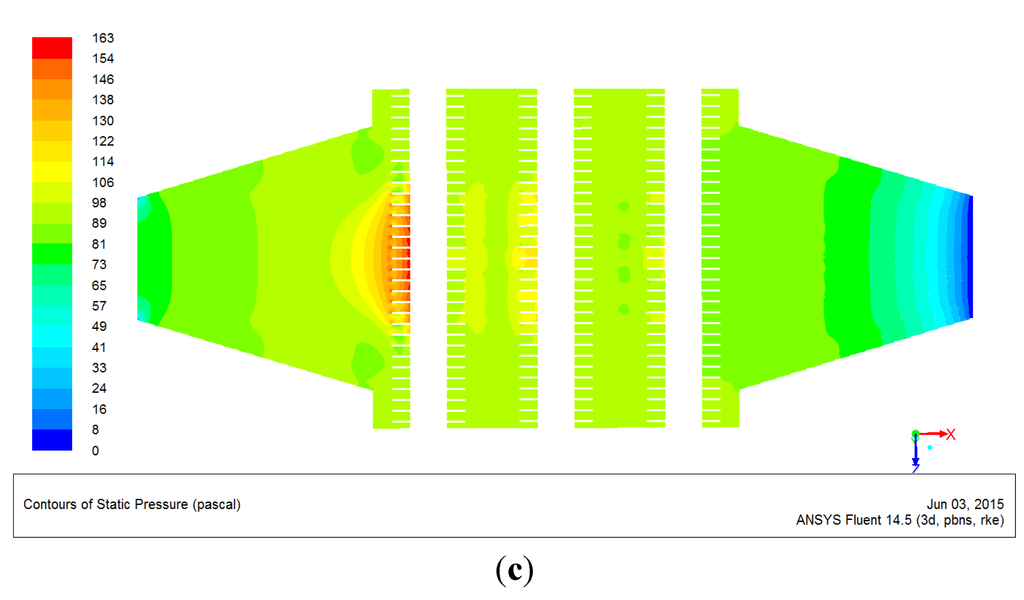 Energies 08 05488 g005b 1024