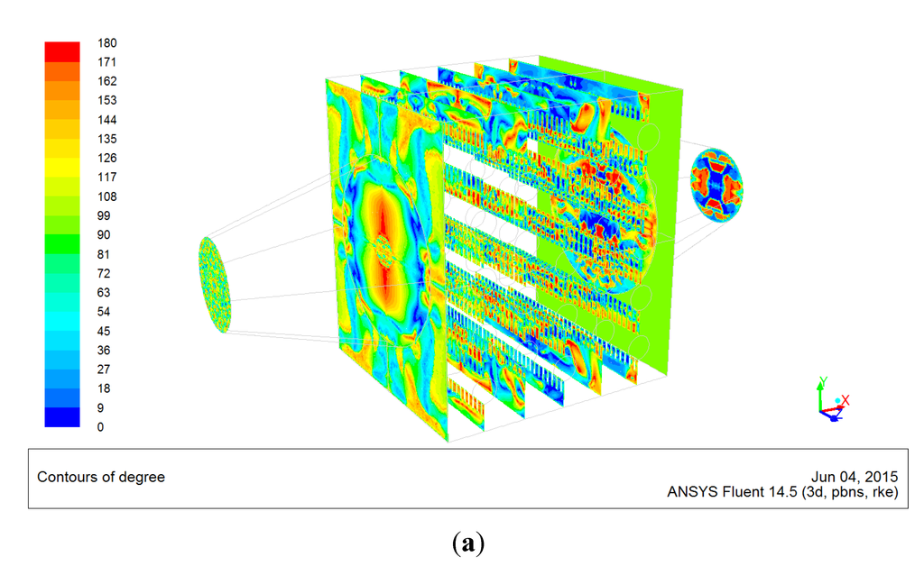Energies 08 05488 g008a 1024