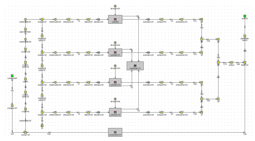 Energies 08 05488 g009 1024