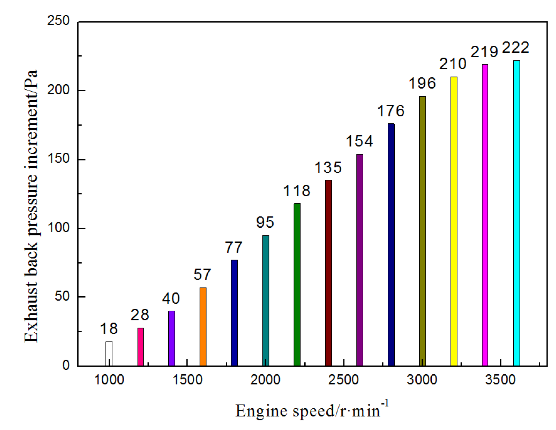 Energies 08 05488 g013