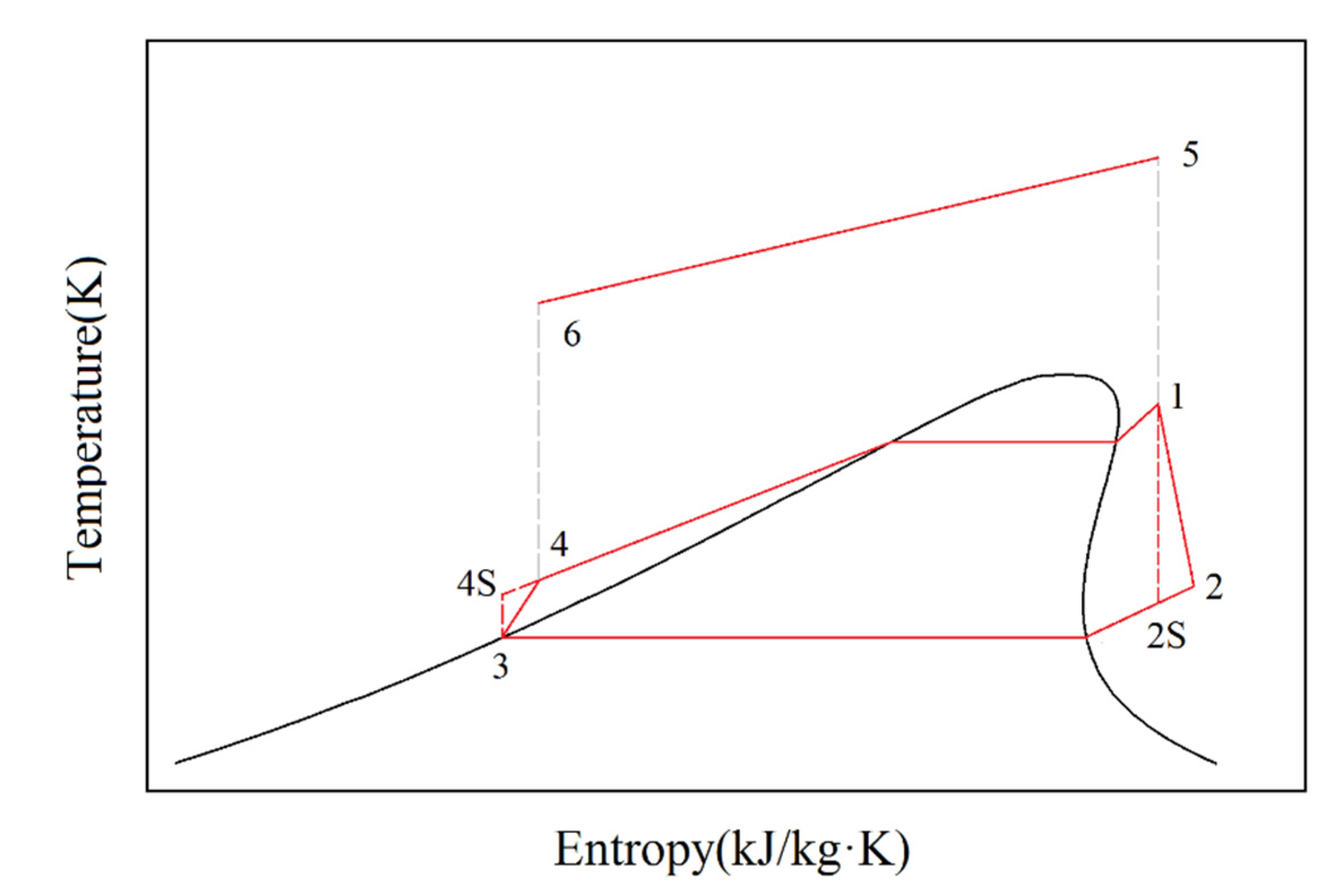 Energies 08 05488 g017