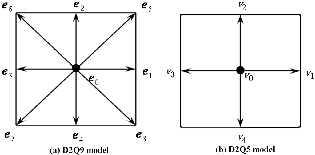 Energies 08 05704 g001 1024