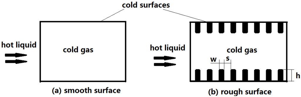 Energies 08 05704 g005 1024