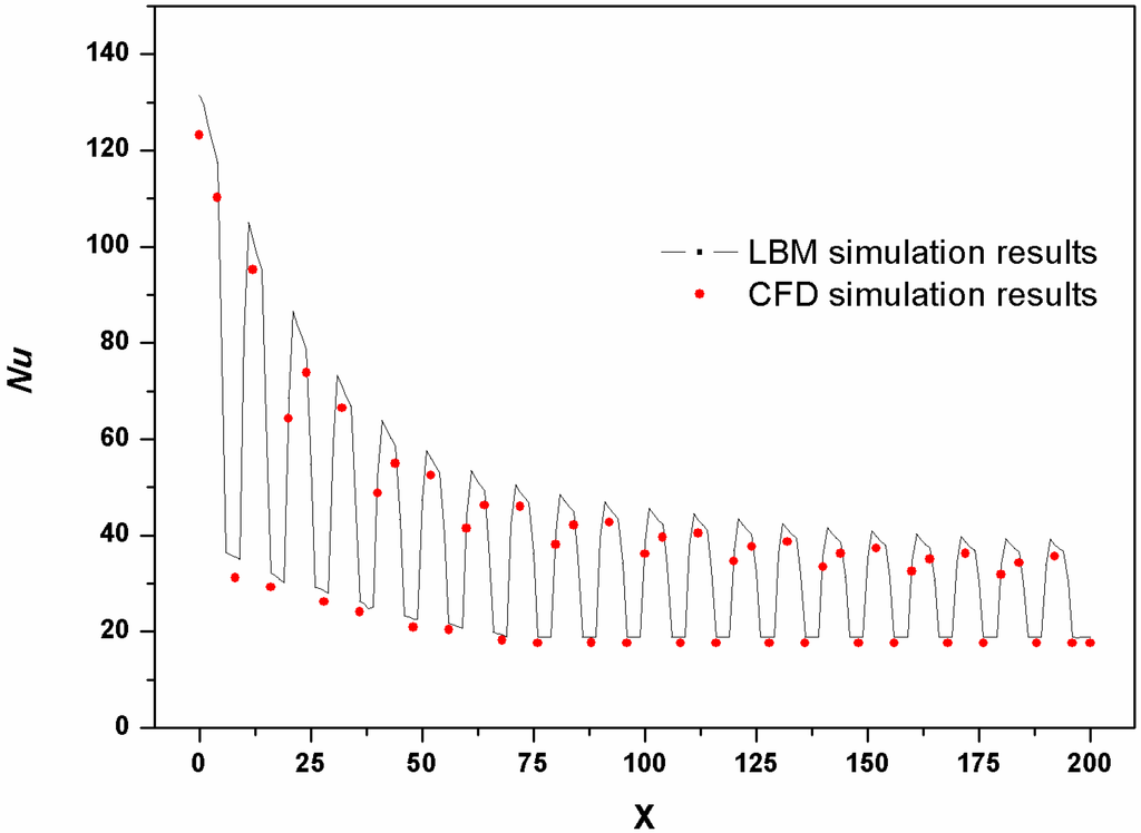 Energies 08 05704 g008 1024