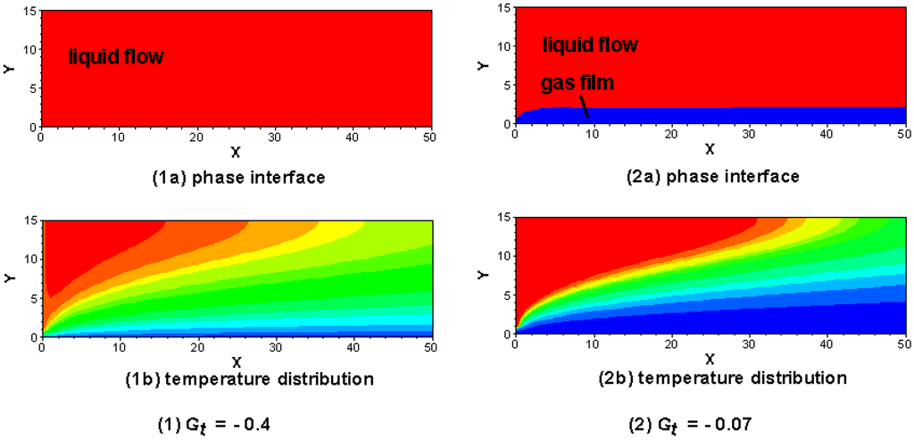 Energies 08 05704 g012 1024