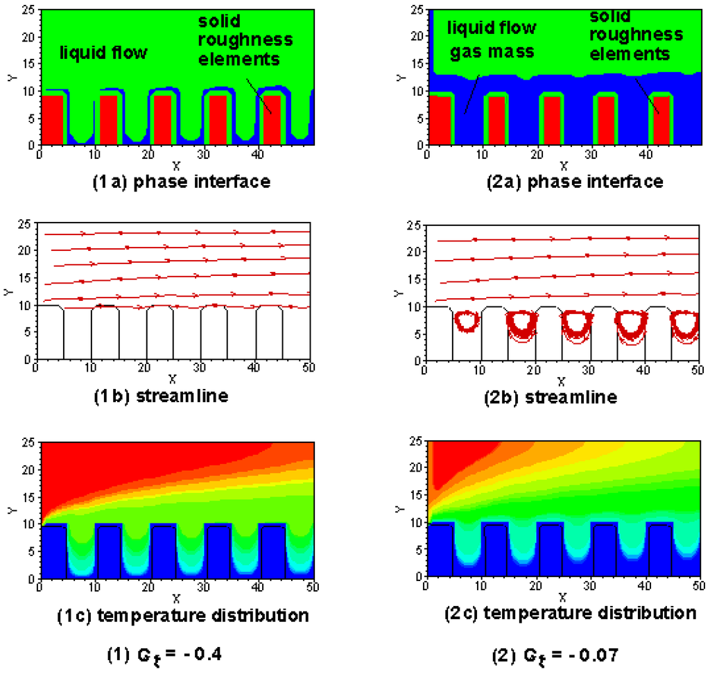 Energies 08 05704 g013 1024