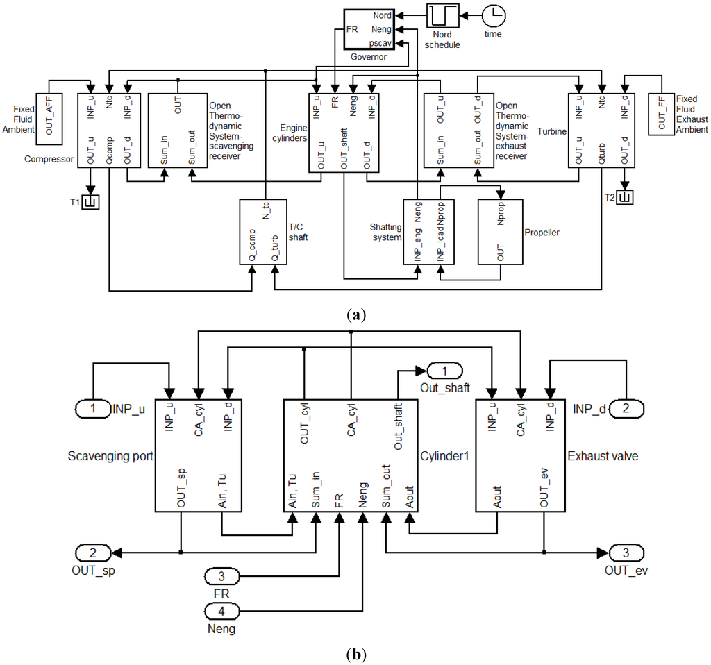 Energies 08 05738 g001 1024