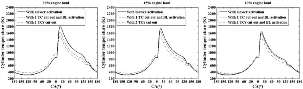 Energies 08 05738 g008 1024