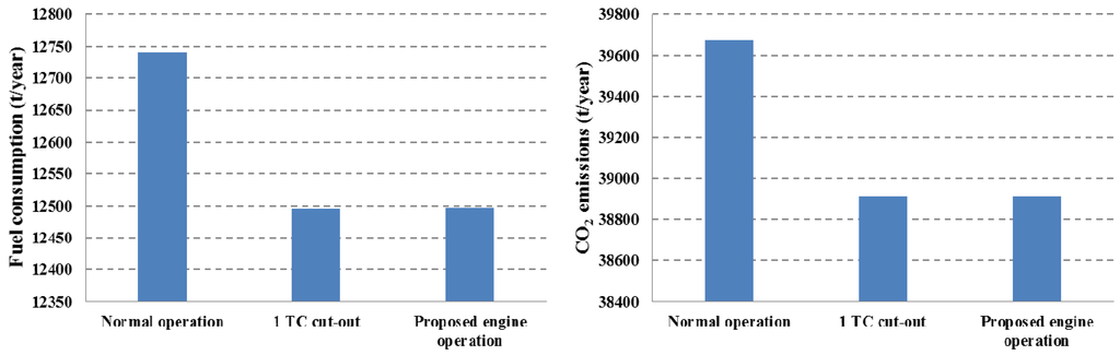 Energies 08 05738 g010 1024