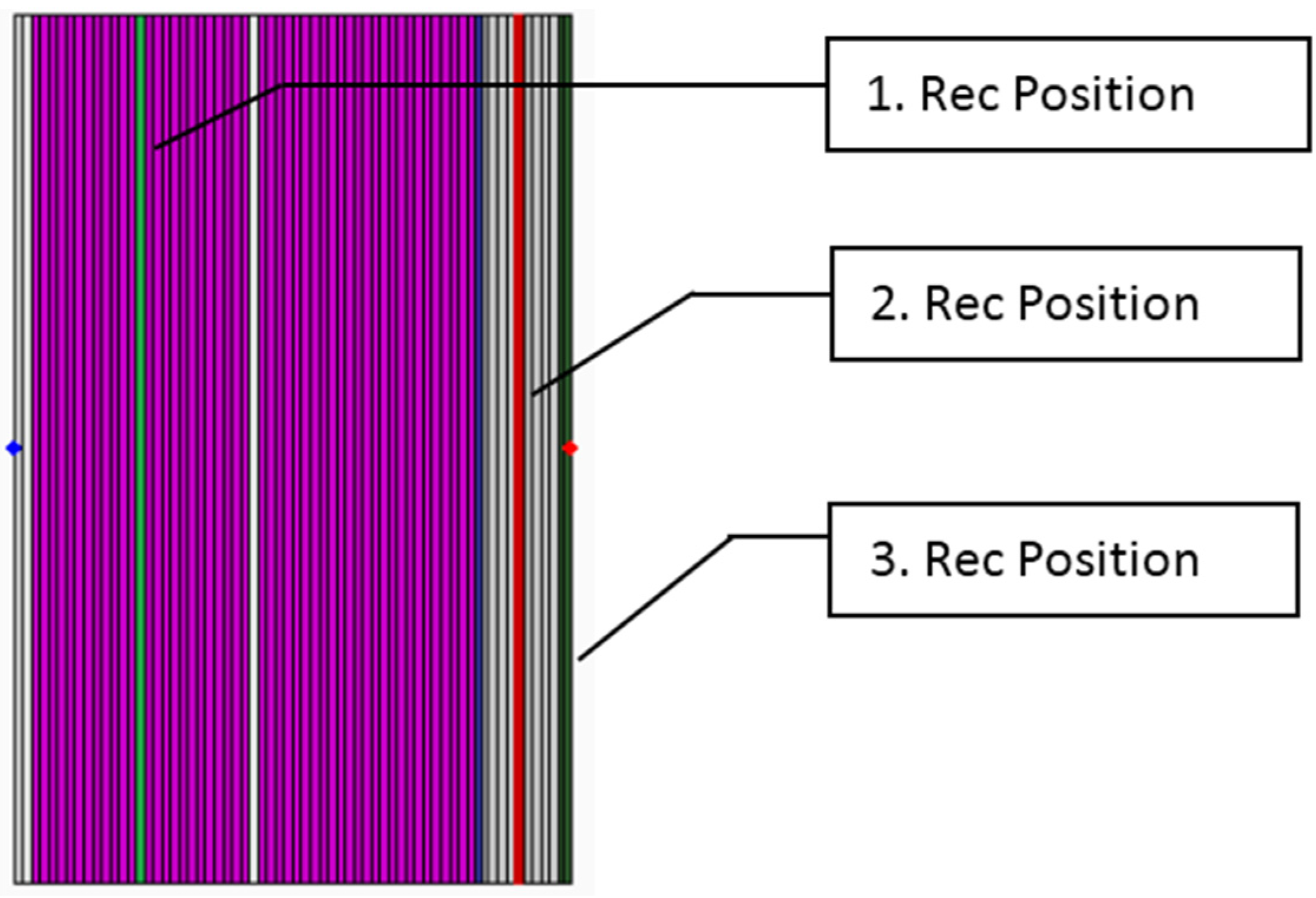 Energies 08 05765 g002
