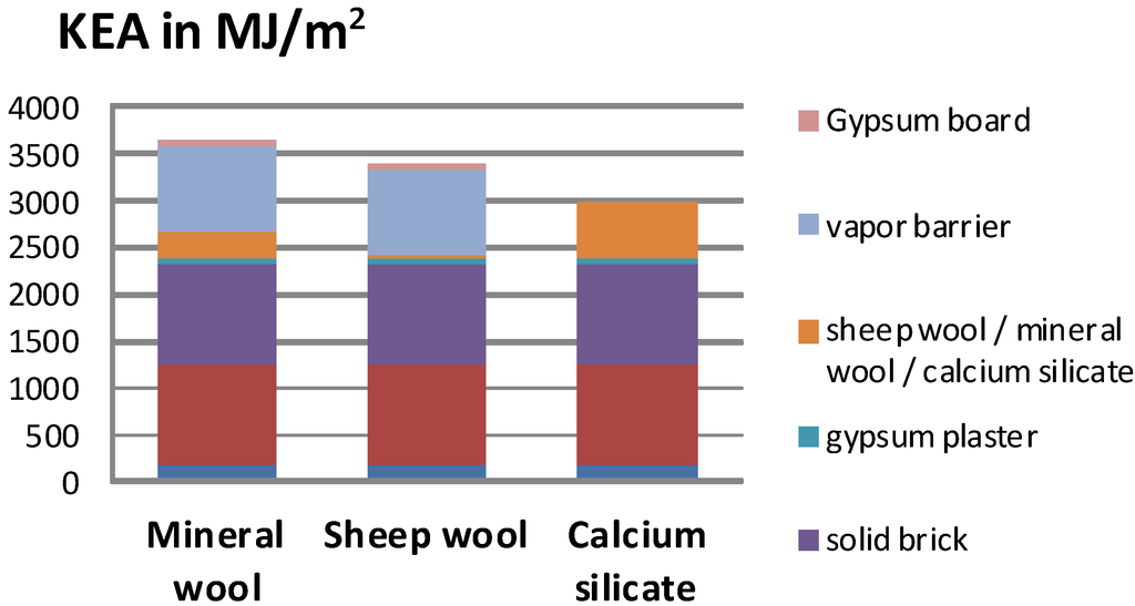 Energies 08 05765 g008 1024