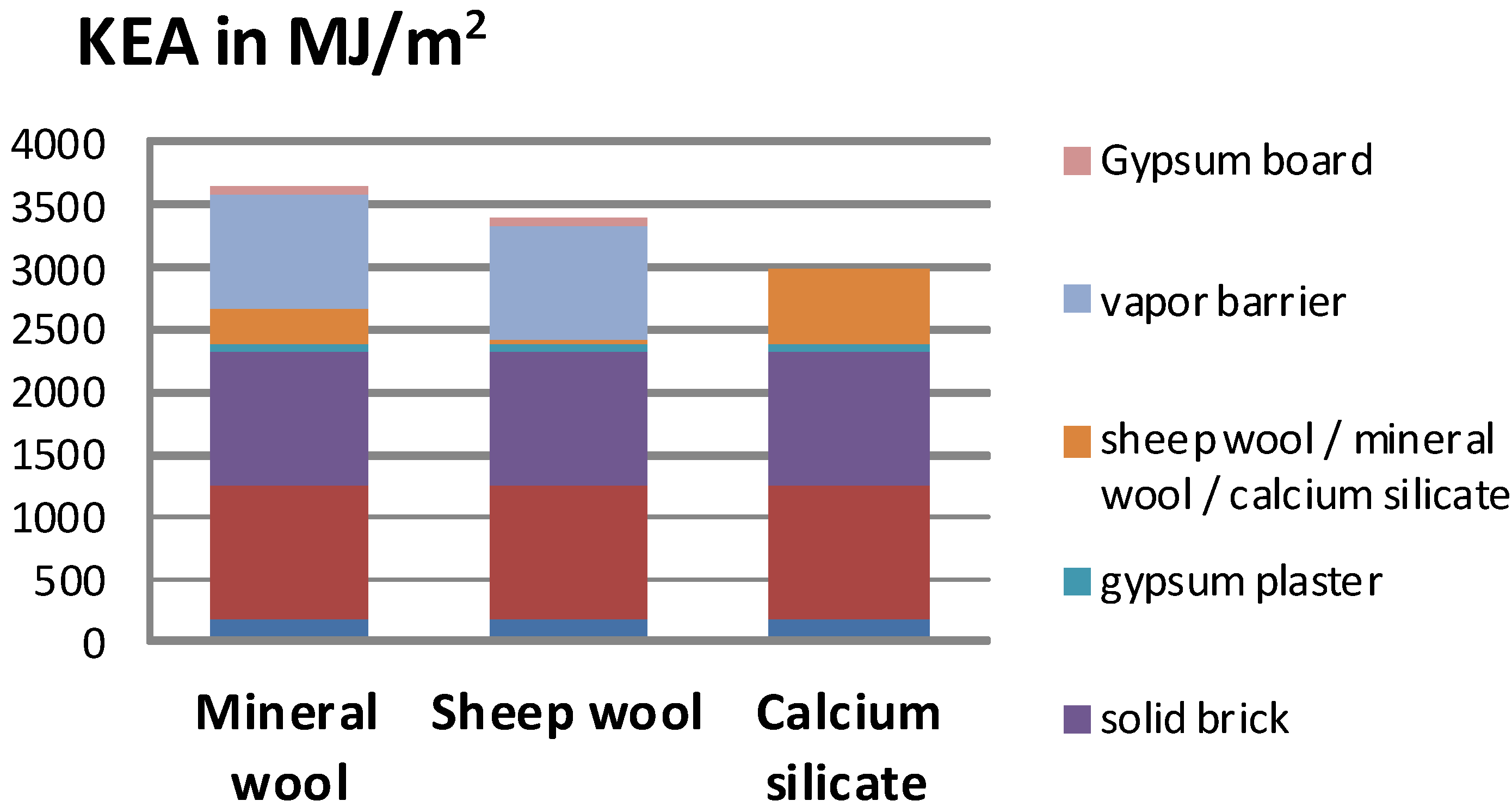 Energies 08 05765 g008