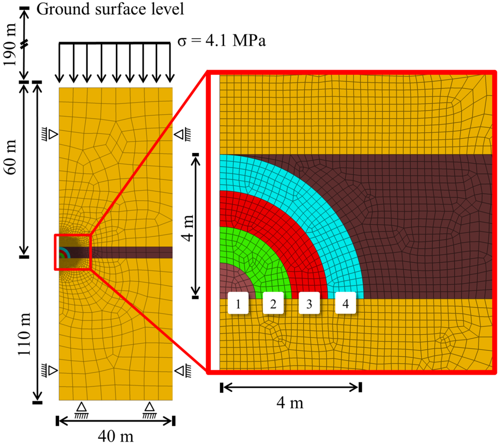 Energies 08 05800 g001 1024