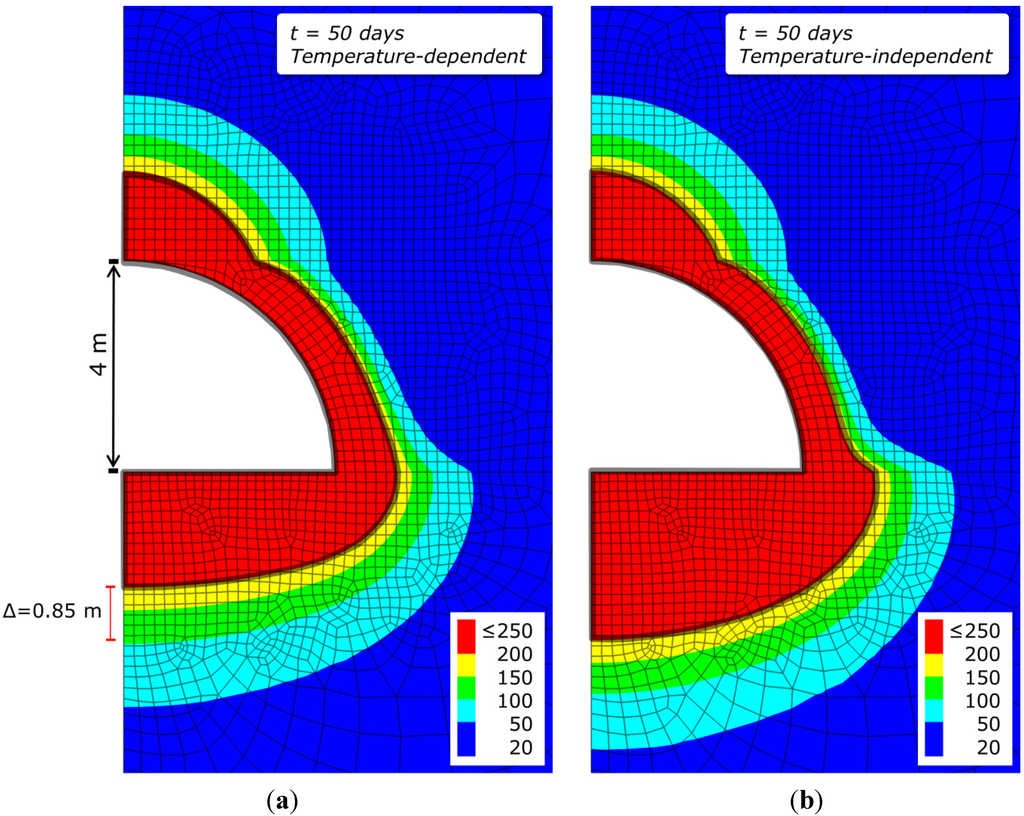 Energies 08 05800 g006 1024