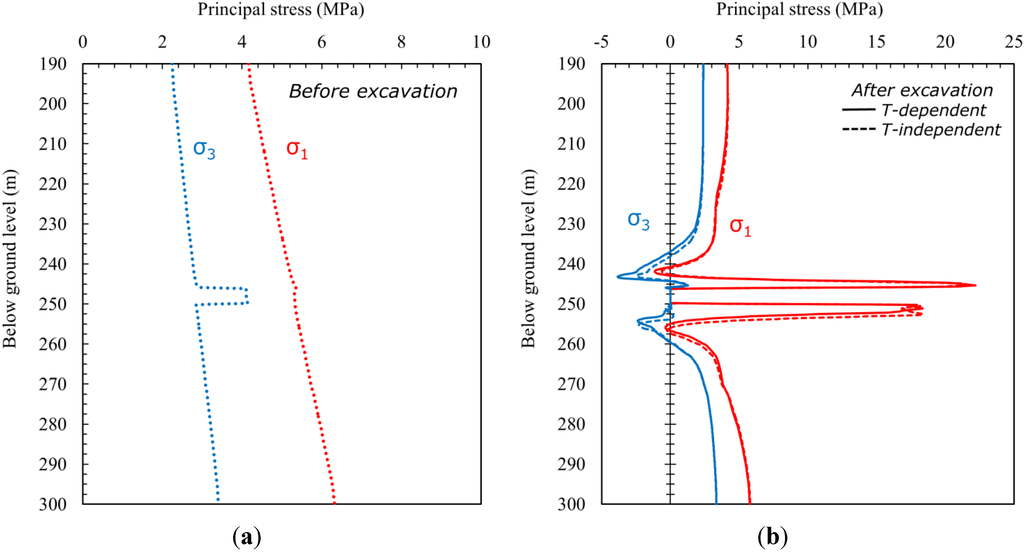 Energies 08 05800 g009 1024