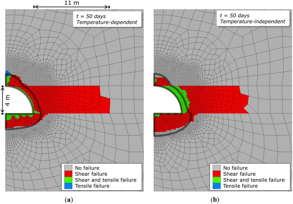 Energies 08 05800 g011 1024