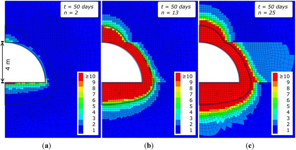 Energies 08 05800 g013 1024
