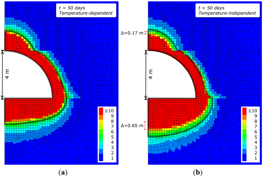 Energies 08 05800 g014 1024