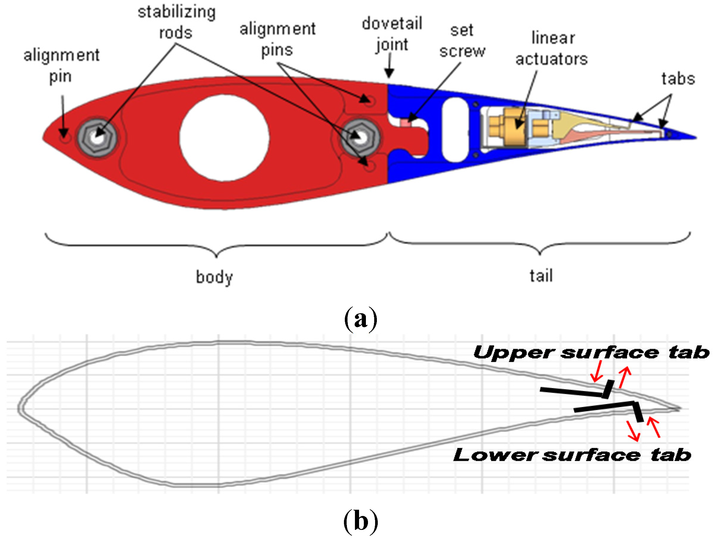 Energies 08 05885 g002