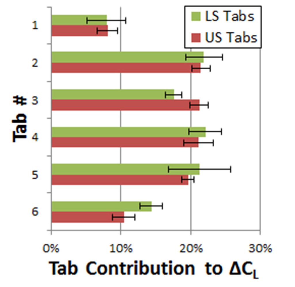 Energies 08 05885 g006 1024