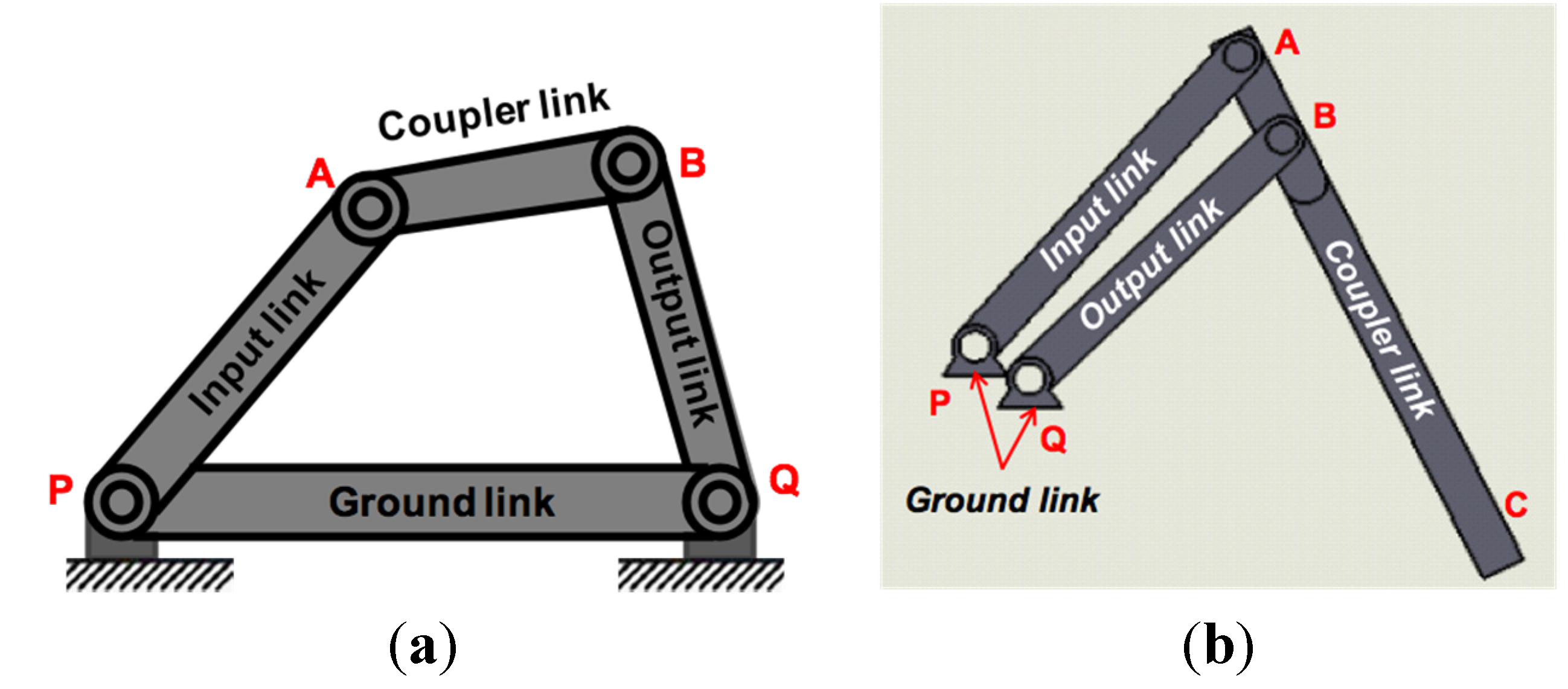 Energies 08 05885 g007