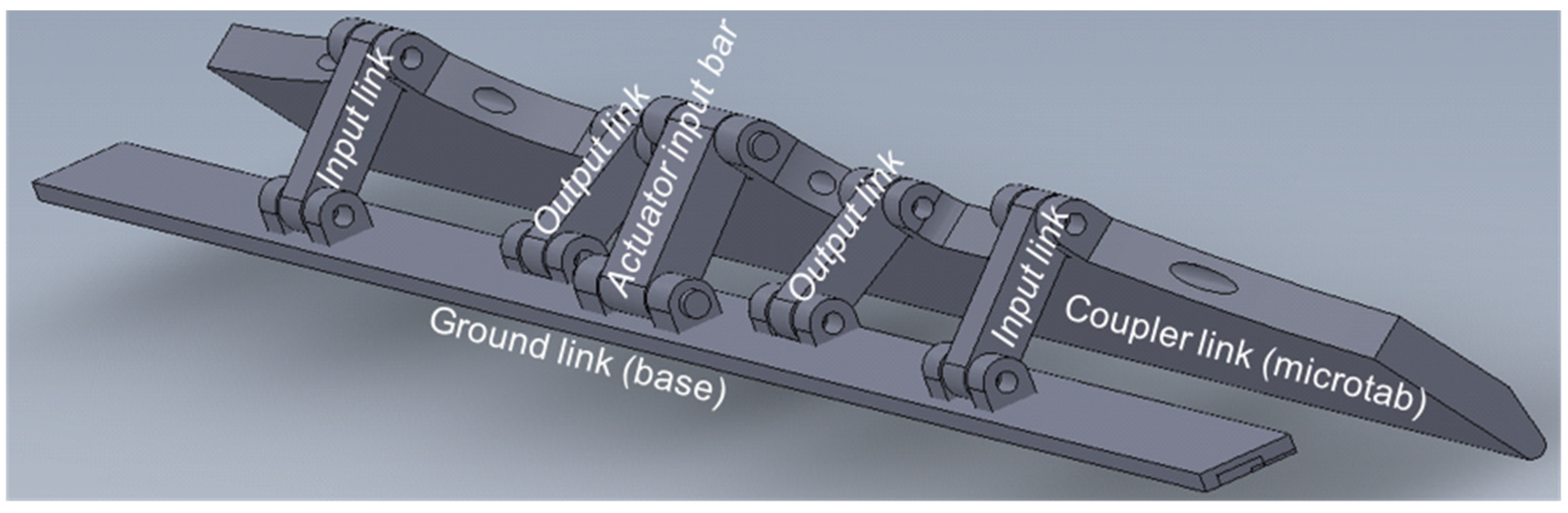 Energies 08 05885 g008