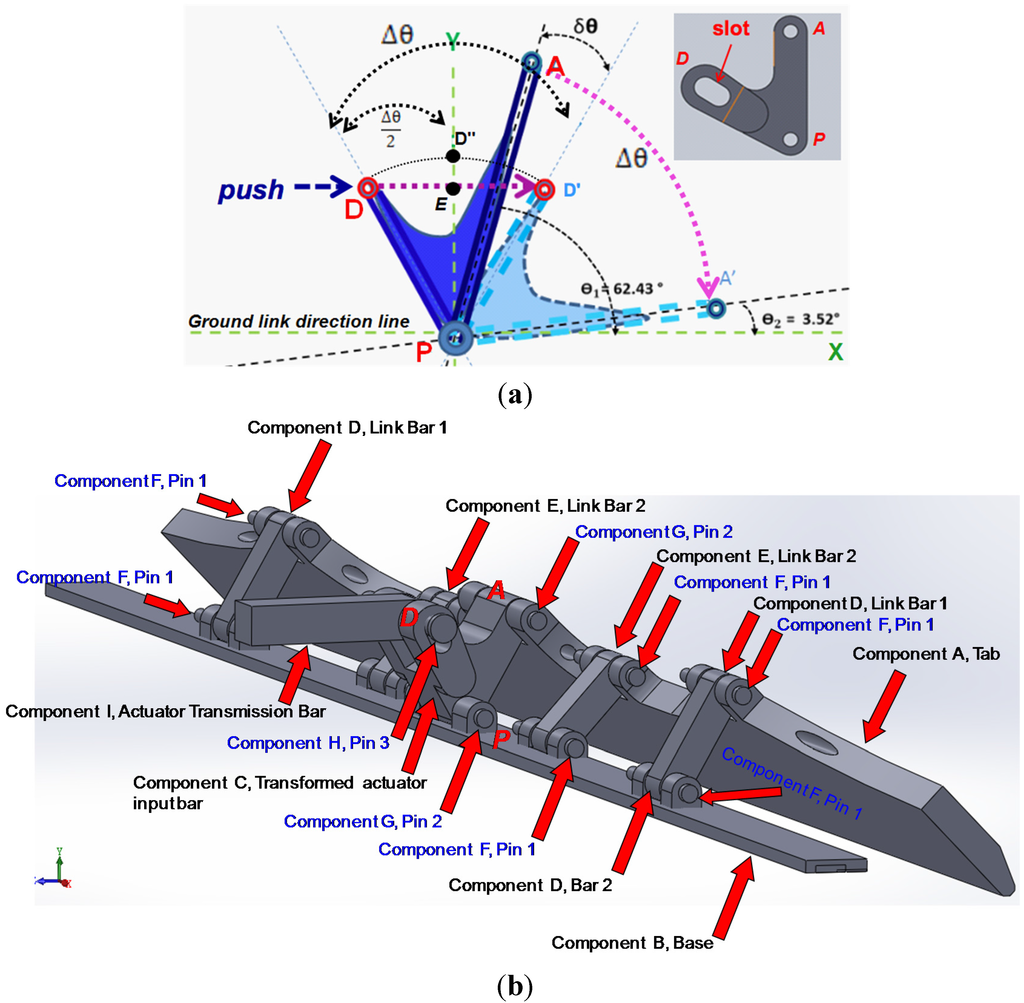 Energies 08 05885 g009 1024