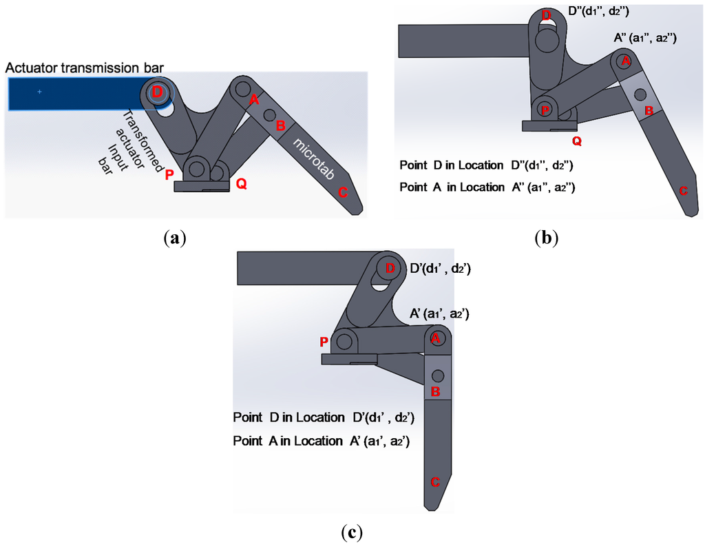 Energies 08 05885 g010 1024