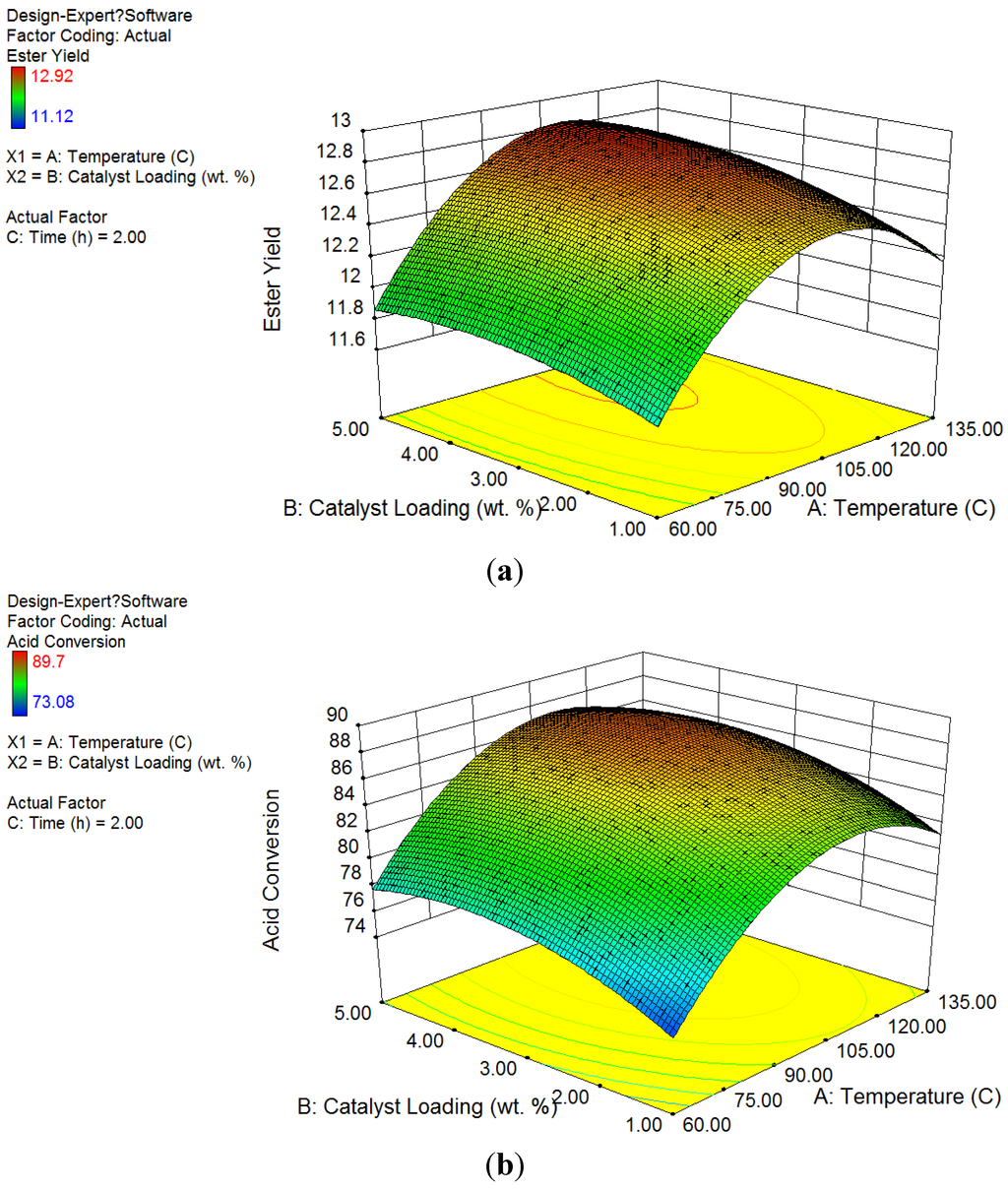 Energies 08 05898 g001a 1024