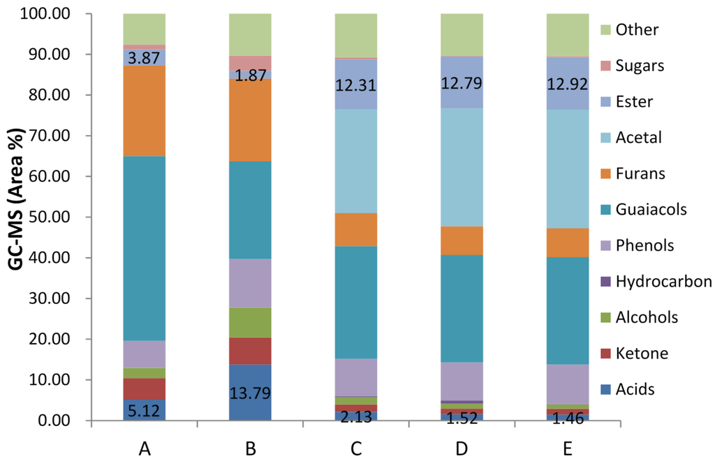 Energies 08 05898 g002 1024