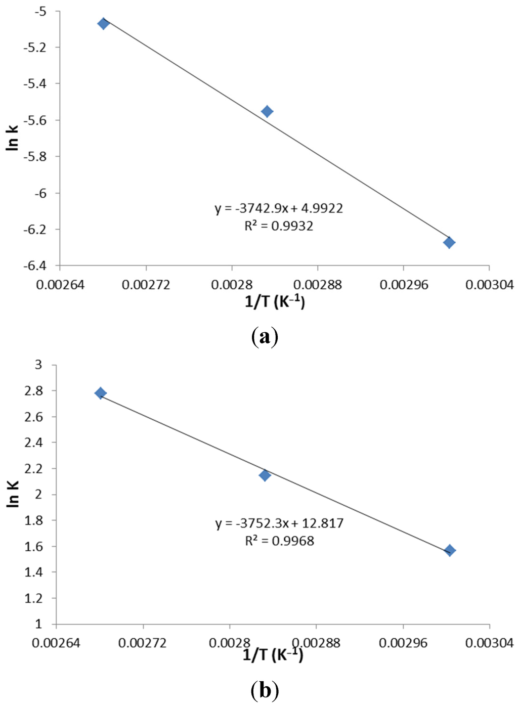 Energies 08 05898 g004 1024