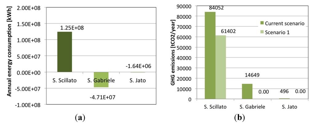 Energies 08 05937 g006 1024