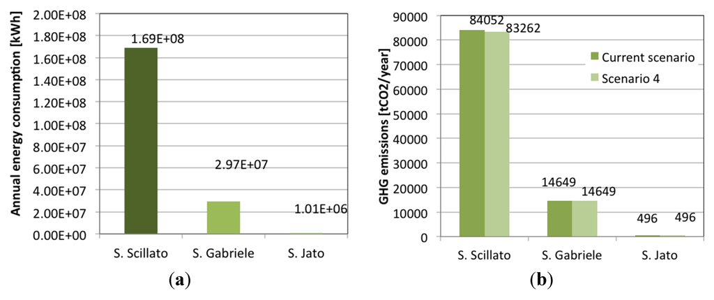 Energies 08 05937 g008 1024