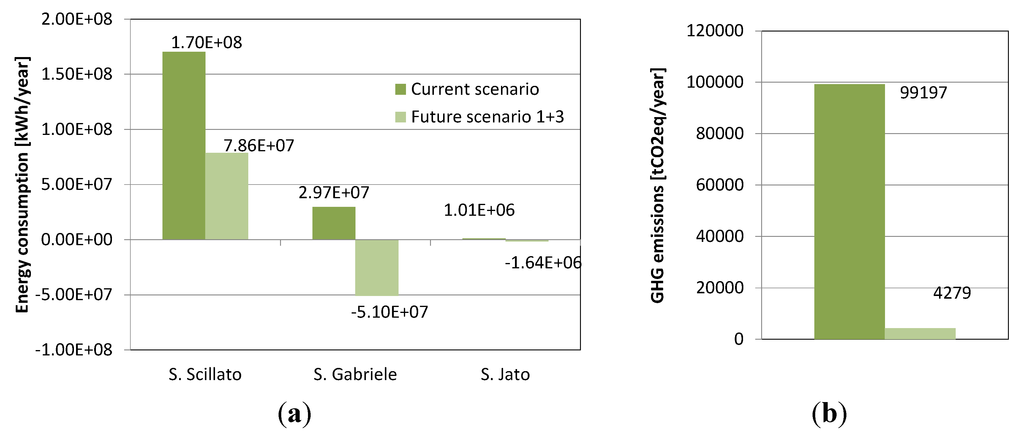 Energies 08 05937 g009 1024