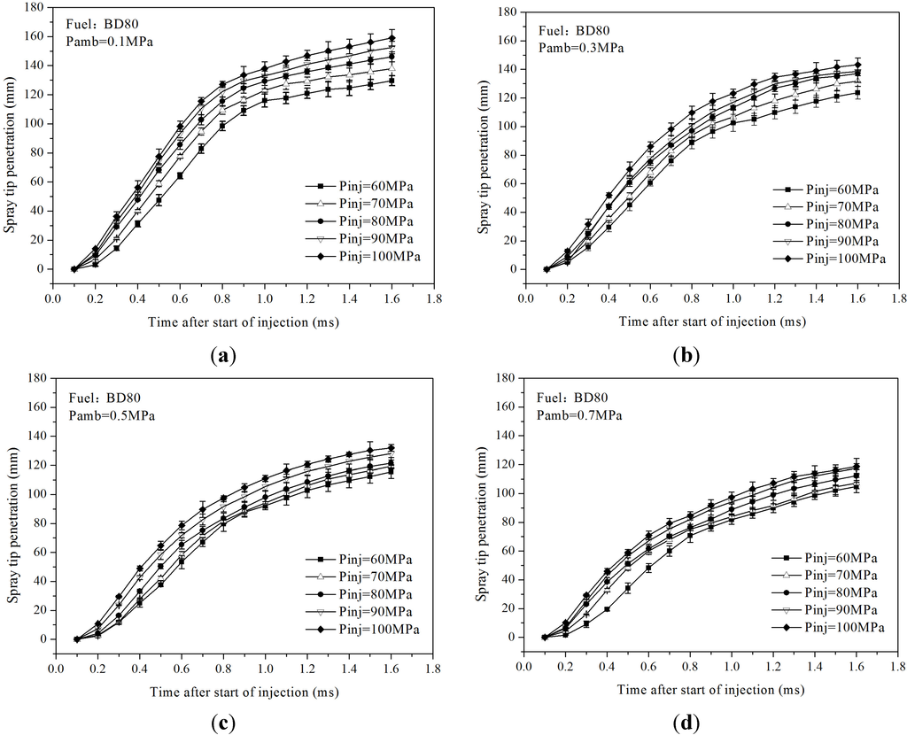Energies 08 05952 g002a 1024