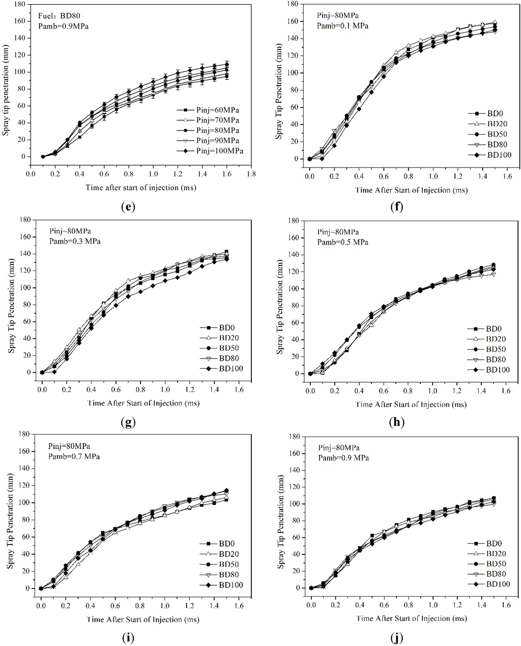 Energies 08 05952 g002b 1024