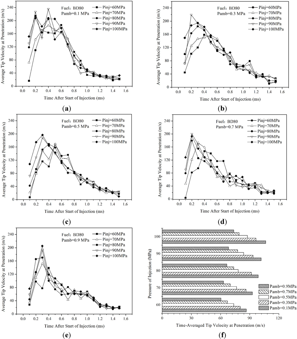 Energies 08 05952 g004 1024