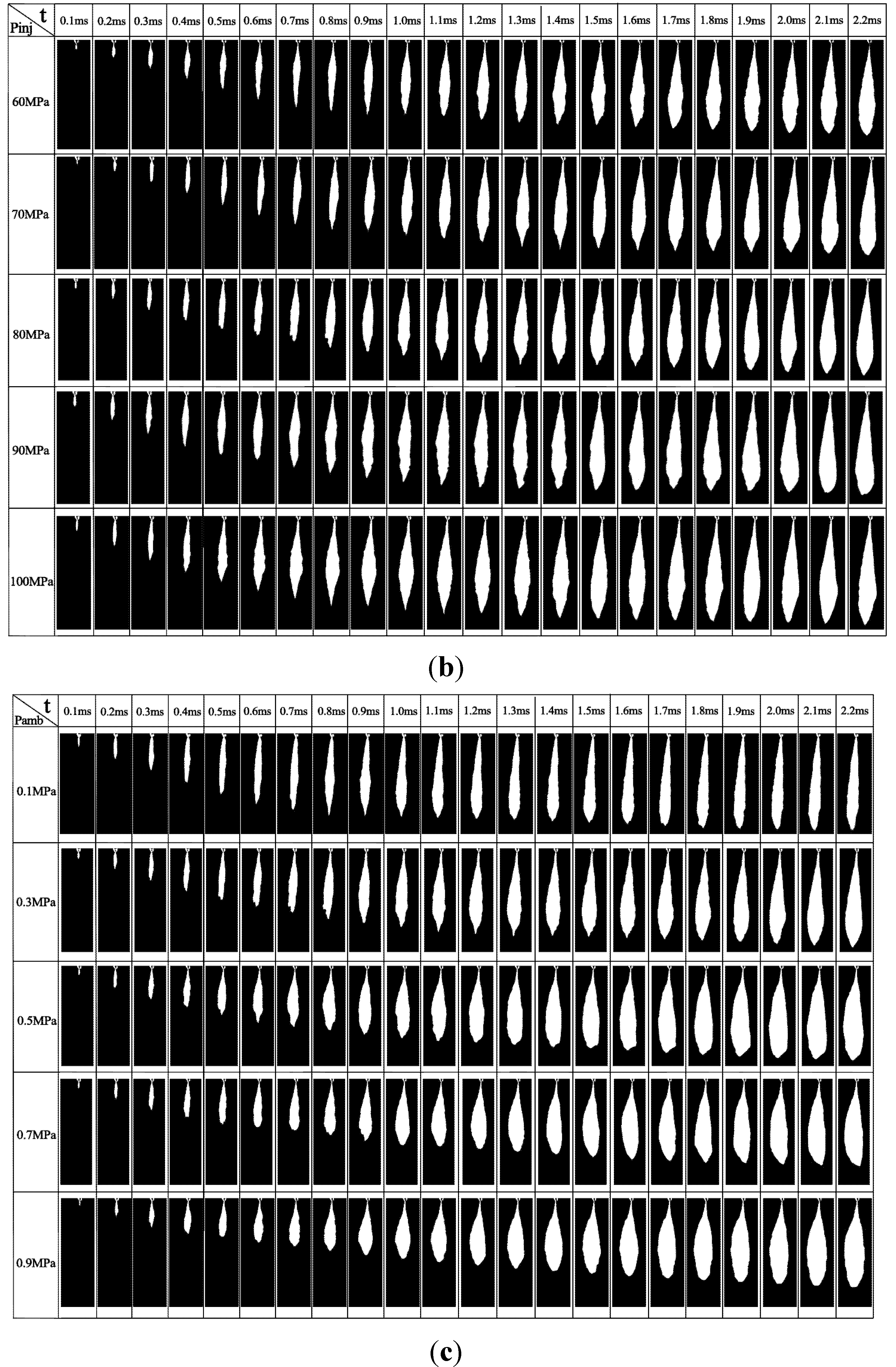 Energies 08 05952 g007b